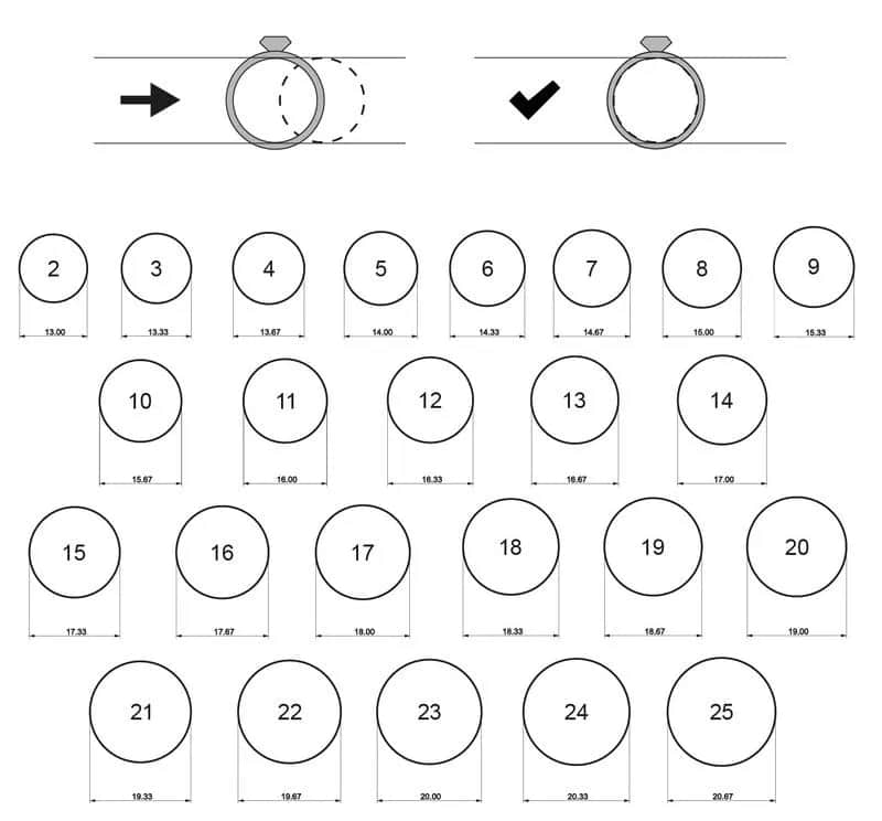 Jak zmierzyć rozmiar obrączki? Poradnik eksperta i domowe triki
