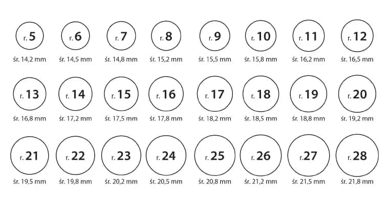 Obrączka męska: Zmierz rozmiar idealnie i uniknij błędów!